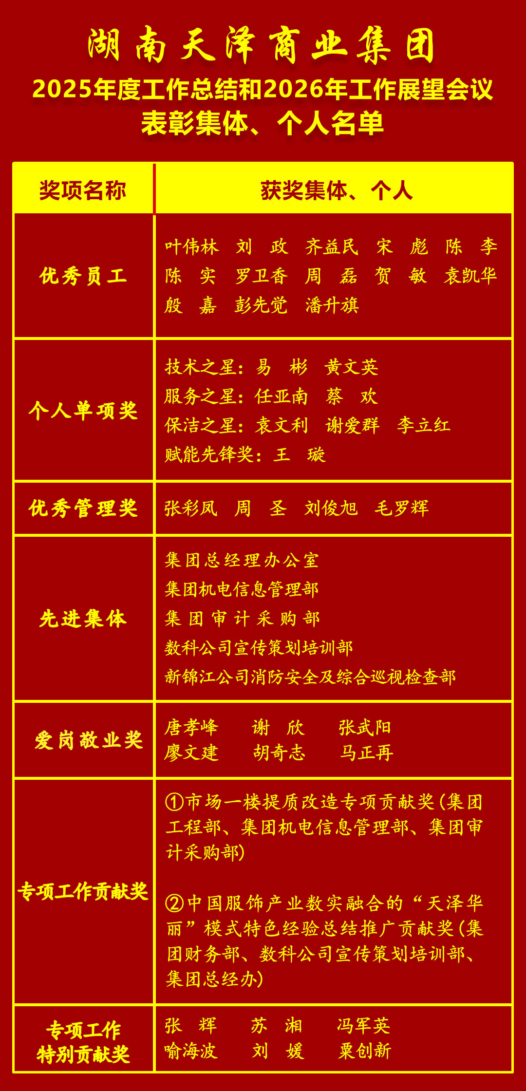 颁奖.jpg